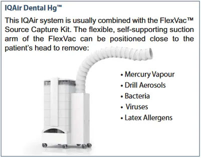 The image shows a medical device, specifically an IQAir Air Dental Hygiene System, which is a combination of source capture and self-supporting suction. It includes the FlexVac    source capture kit for capturing aerosol particles, as well as Mercury Vapor, Viruses, Bacteria, Aerosols, Dust, Mold Spores, and Smoke. The device is designed to be used in dental settings to improve air quality.